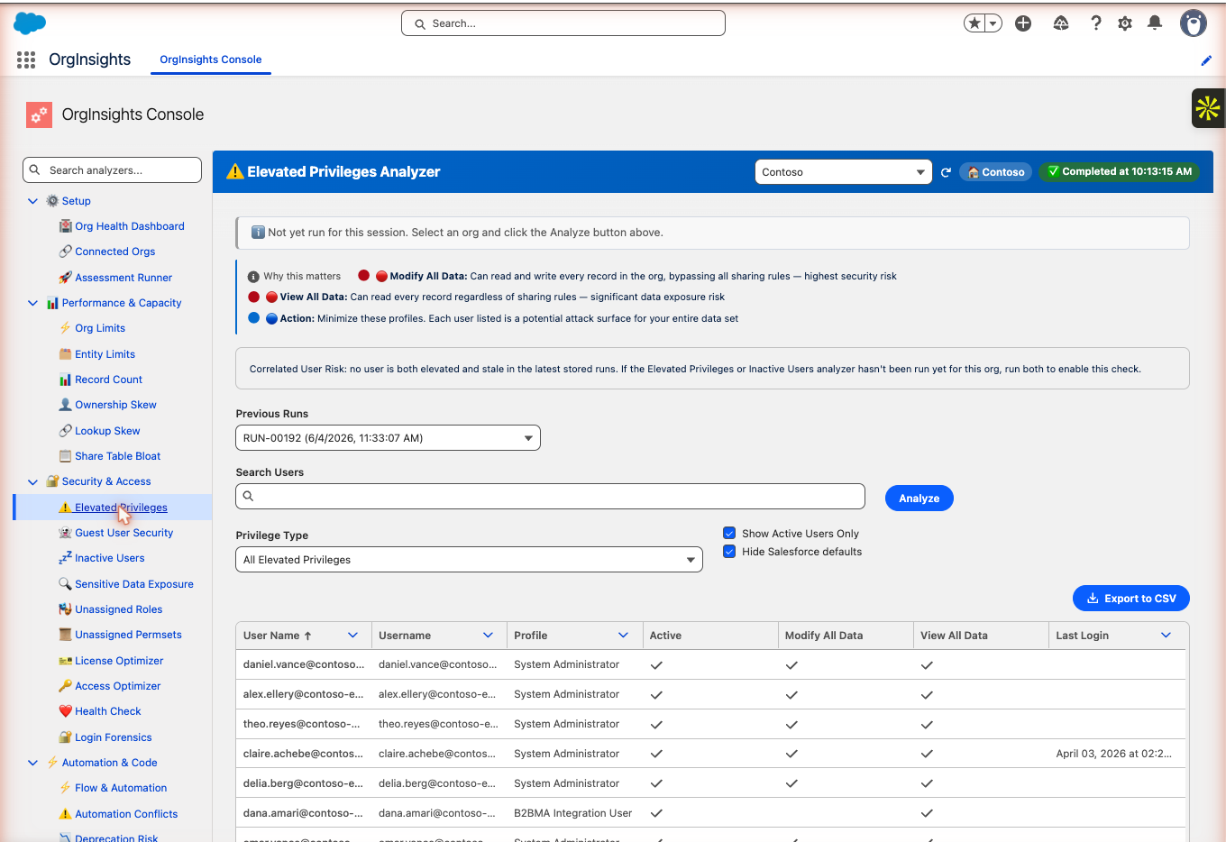 Elevated Privileges Analyzer