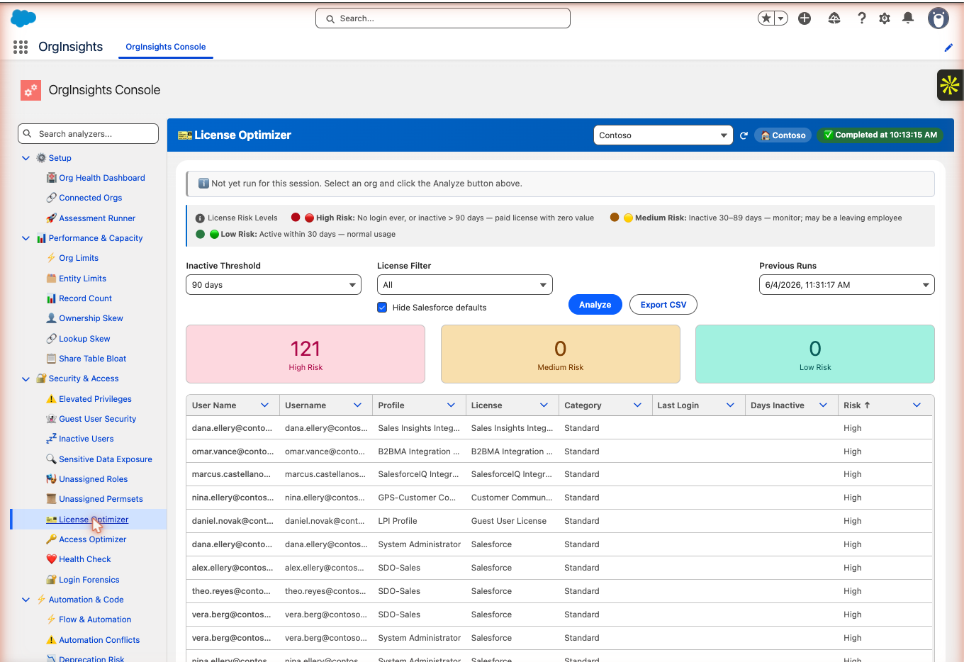 License Optimizer showing inactive licensed users