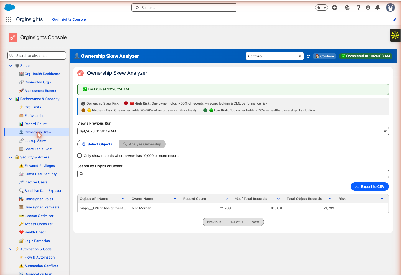 Ownership Skew Analyzer
