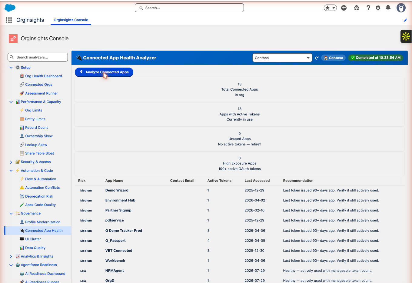 Connected App Health Analyzer